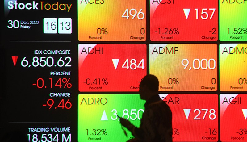 IHSG Awal Pekan Berpotensi Terkoreksi, Ini 9 Saham Pilihan