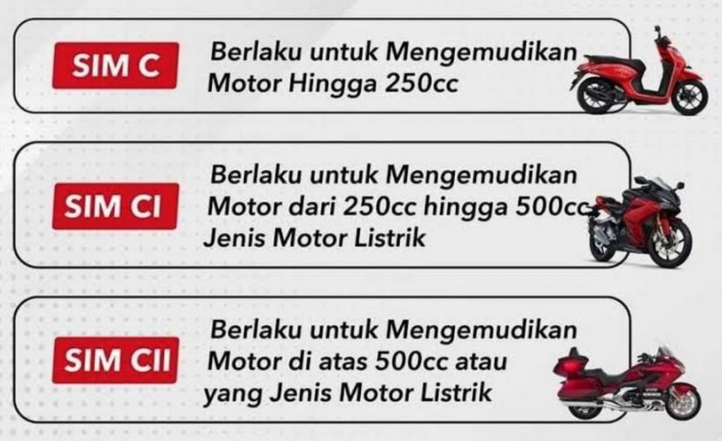 SIM C1 Diterapkan Tahun Ini, Korlantas Siapkan 132 Moge Khusus untuk Ujian Praktik