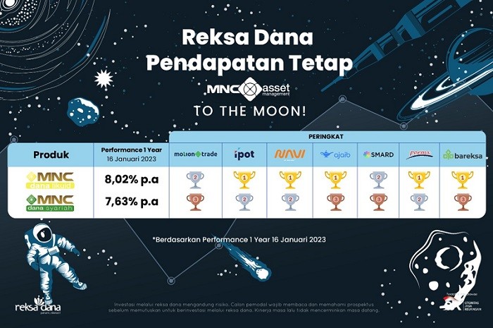  Simak Rekomendasi  Investasi Cuan Tahun 2023 dari MNC Asset Management 