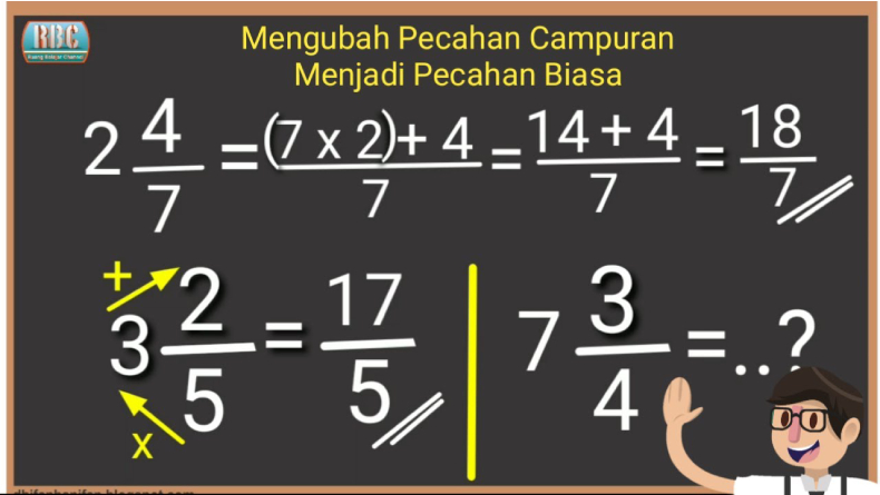 Inilah Cara Mengubah Pecahan Campuran Menjadi Pecahan Biasa