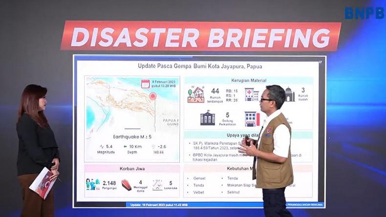 Gempa Jayapura, BNPB: 2.148 Orang Mengungsi