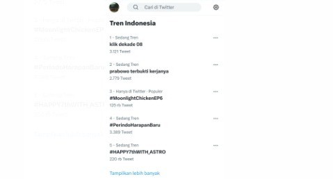 #PerindoHarapanBaru Trending Topic di Twitter