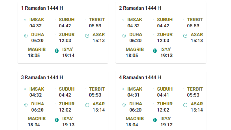 Jadwal Imsakiyah Ramadhan 2023 Jakarta, Lengkap Waktu Buka dan Sholat 5 Waktu
