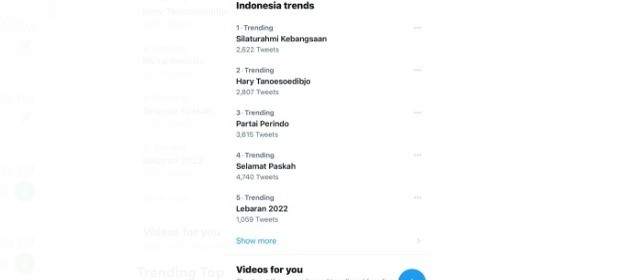 Silaturahmi Kebangsaan dan Partai Perindo Trending Topic di Twitter