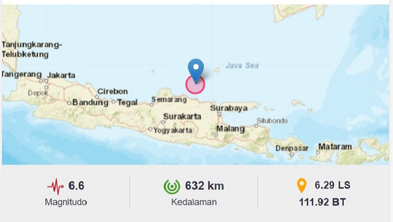 Gempa M 6,6 Guncang Tuban, BMKG: Tidak Berpotensi Tsunami