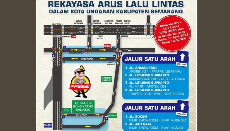  Ini Skema Rekayasa Lalu Lintas One Way Antisipasi Kemacetan Arus Mudik di Ungaran