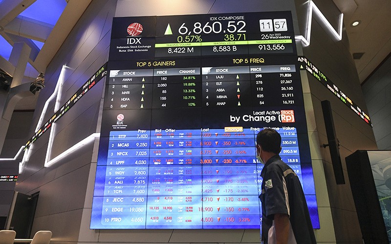Sempat Tembus 7.011, IHSG Ditutup Menguat di Level 6.994
