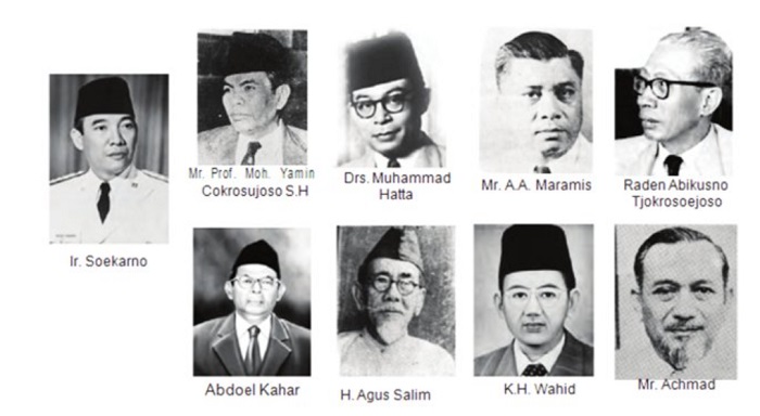 Anggota Panitia Sembilan yang Merumuskan Piagam Jakarta, Tugas dan Hasilnya