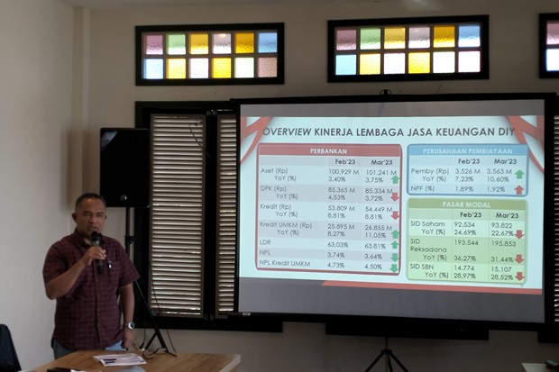 OJK DIY Sebut Besaran Kredit UMKM Nyaris Sama dengan Sektor Lain 