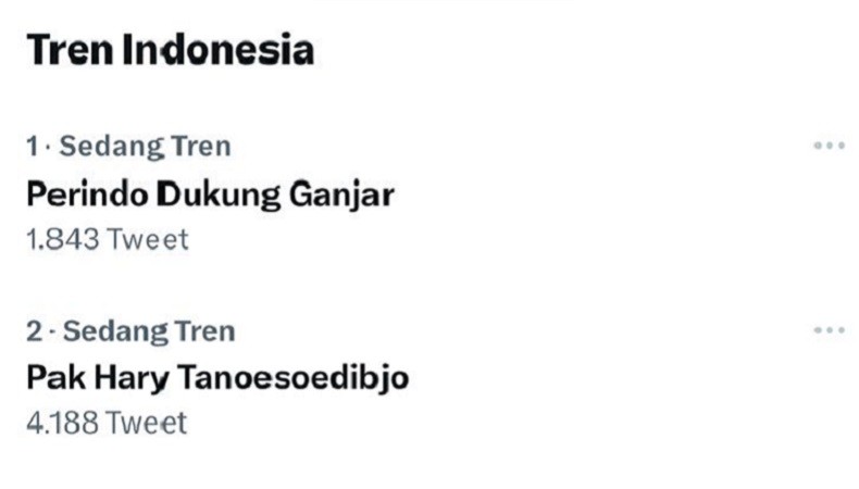 Partai Perindo Dukung Ganjar Trending Topic di Twitter