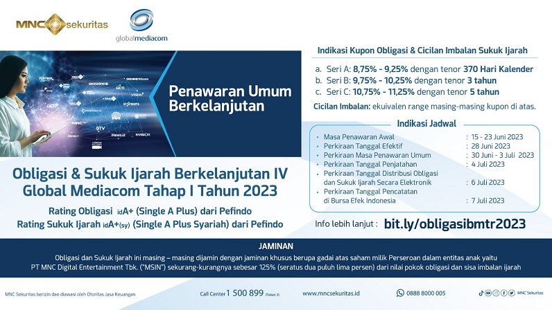 Penawaran Umum Berkelanjutan Obligasi dan Sukuk Ijarah IV Global Mediacom Tahap I Tahun 2023 Dimulai, Simak Jadwalnya!