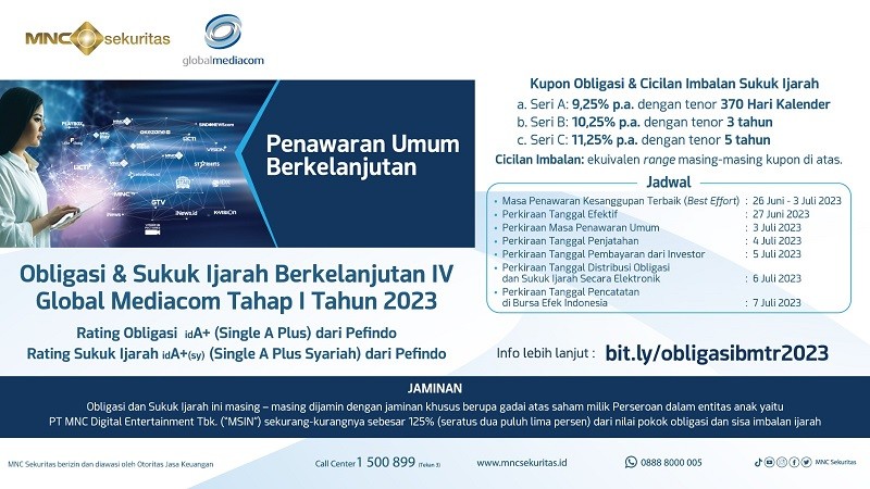 Jangan Lewatkan Kesempatan Dapat Bunga Hingga 11,25 Persen per Tahun, Ini Caranya 
