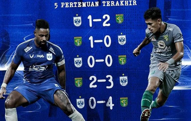 Head to Head dan Prediksi Starting Eleven PSIS Semarang Vs Persebaya Surabaya 