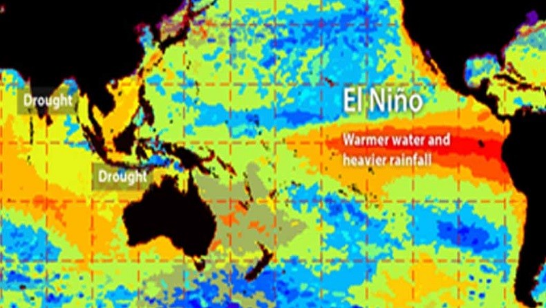 El Nino Diprediksi Terus Berlanjut Selama Beberapa Bulan Nanti