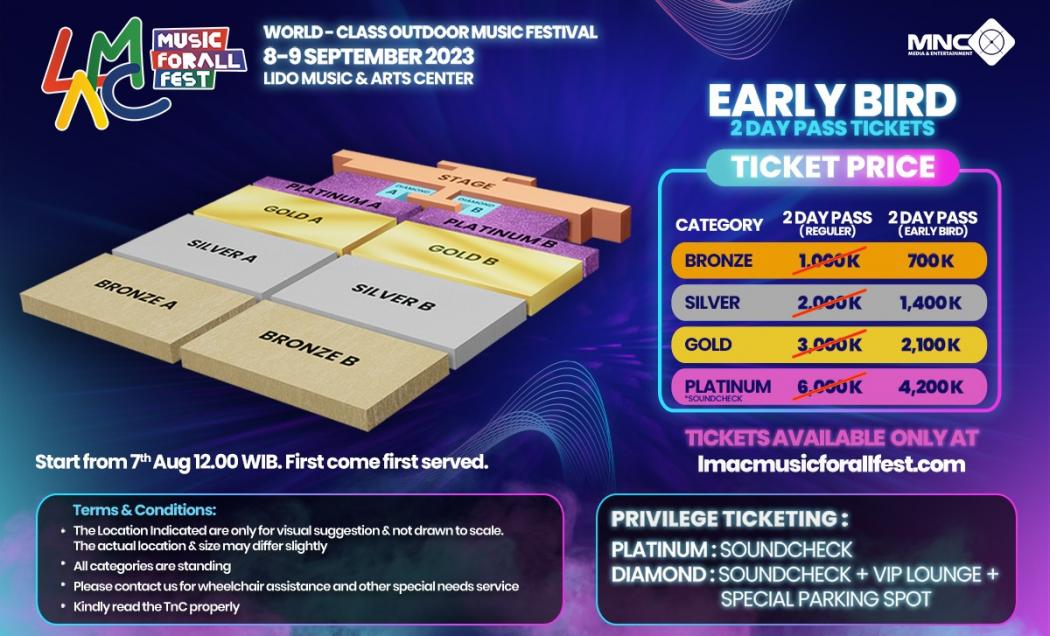 LMAC MUSIC FORALL FEST, Potongan Harga Nonton Taeyang, The Rose, Secret Number, dan Apink!