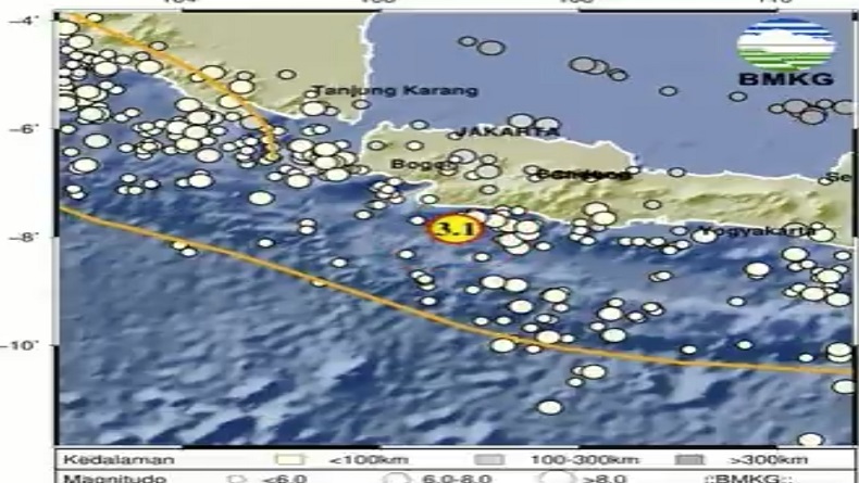 Gempa Terkini Guncang Sukabumi, Berkekuatan Magnitudo 3,1