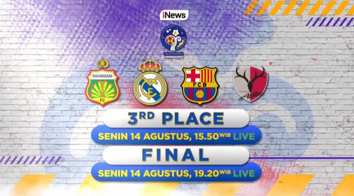 Barcelona U-19 vs Real Madrid U-18 Berebut Trofi di Final International Youth Championship 2023 Hari Ini, LIVE di iNews