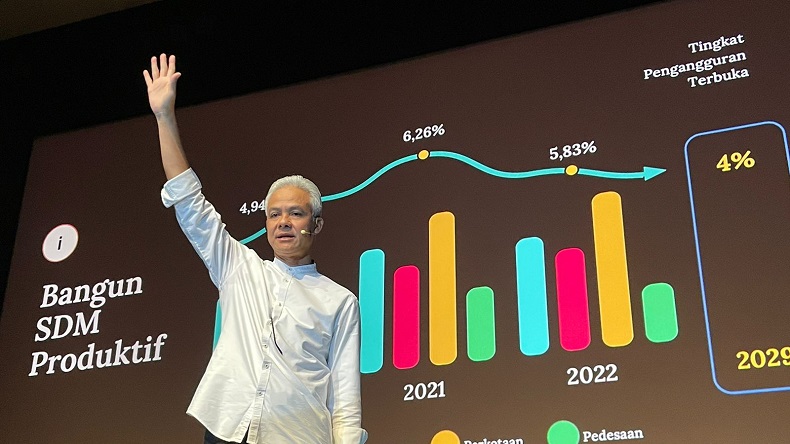 7 Program Ganjar Pranowo Ini Siap Wujudkan Indonesia Emas 2045