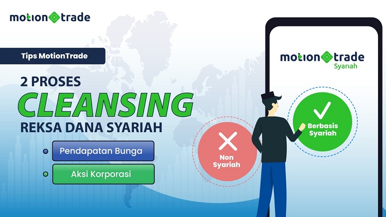 Tips MotionTrade: 2 Proses Cleansing Reksa Dana Syariah
