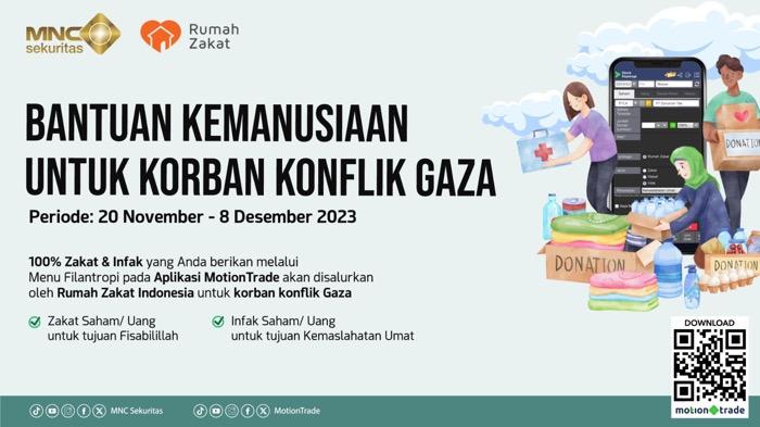 MNC Sekuritas dan Rumah Zakat Indonesia Salurkan Bantuan Kemanusiaan Gaza melalui Aplikasi MotionTrade