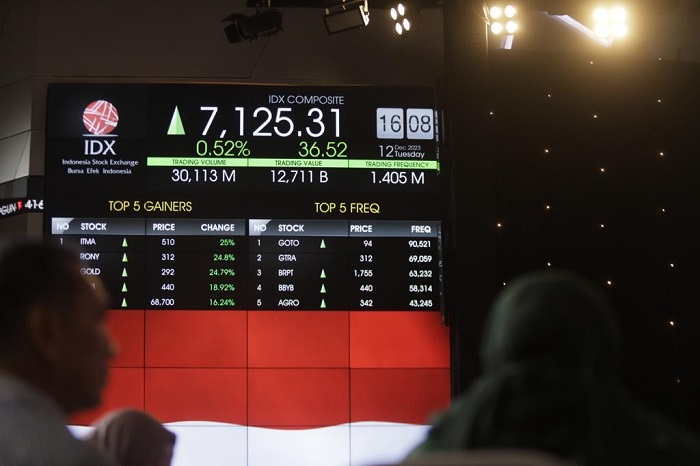 IHSG Hari Ini Diramal Menguat di Kisaran 7.090-7.200, Ini Rekomendasi Sahamnya