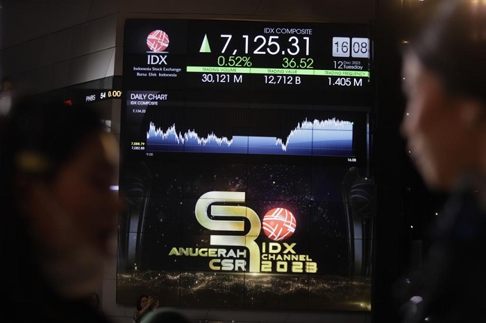 Top! IHSG Tumbuh 6,62 Persen Sepanjang 2023