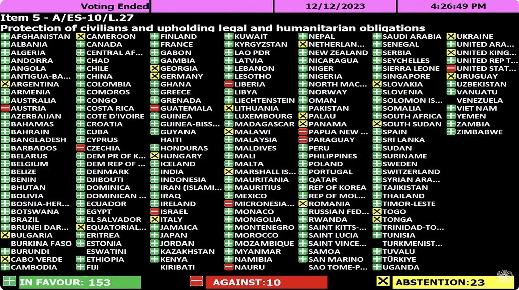 Ini 10 Negara yang Tolak Gencatan Senjata di Gaza, Ada Tetangga Indonesia