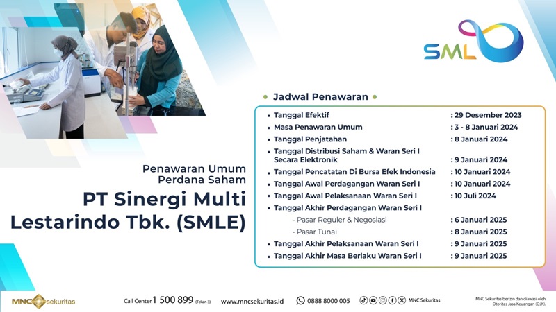 Mulai Hari Ini, Penawaran Umum Sinergi Multi Lestarindo Rp175 per Saham