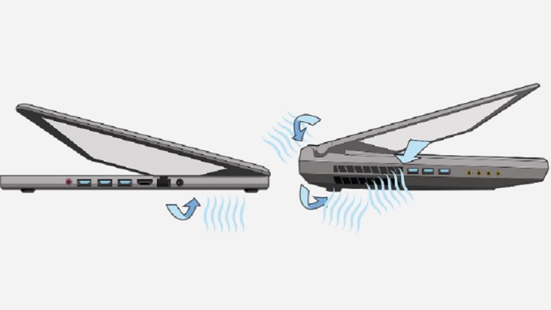 Tips Memilih Laptop Gaming Terbaik agar Gak Nyesel