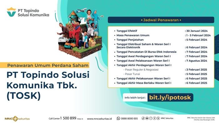 Topindoku: Platform All-in-One yang Dorong Transformasi Bisnis UMKM   