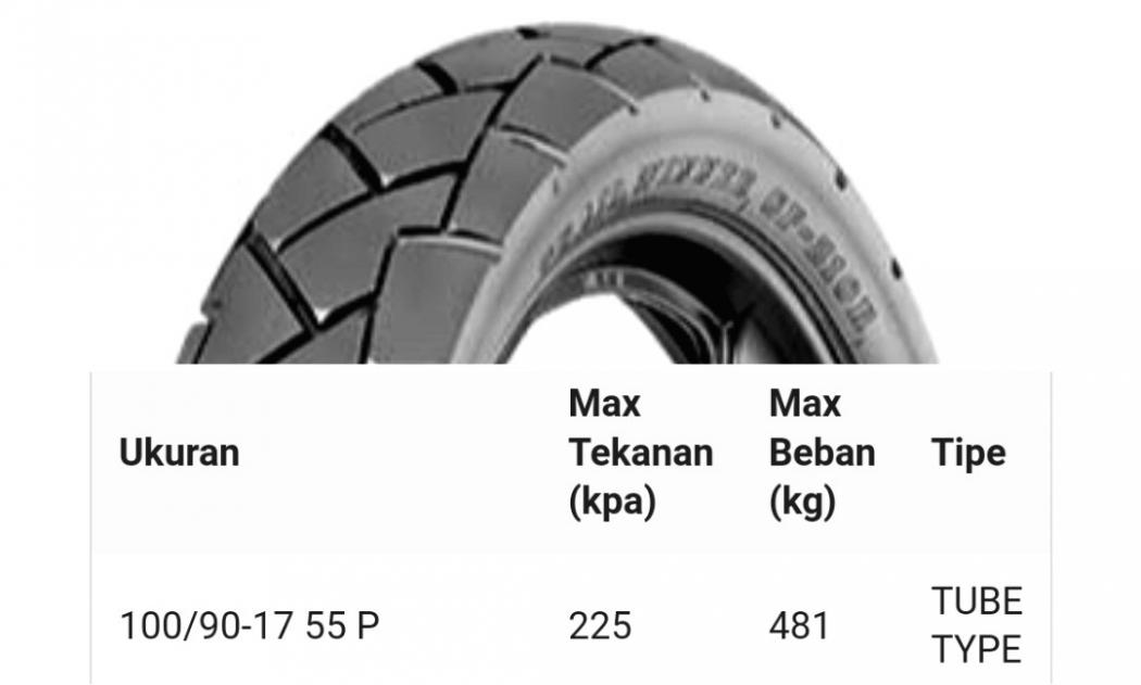 Pahami Kode Ban Sepeda Motor Sebelum Pasang, Awas Jangan Salah Pilih