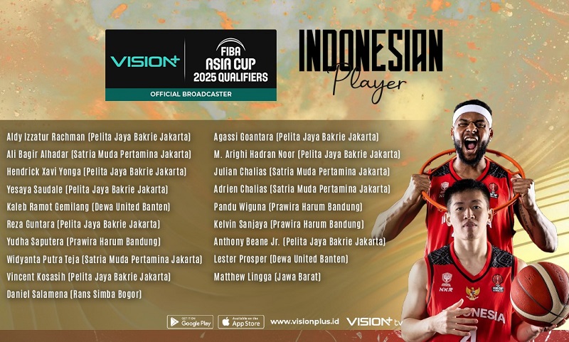 Daftar 19 Pemain Timnas Basket Indonesia di Kualifikasi FIBA Asia Cup 2025, Kekuatan Penuh!