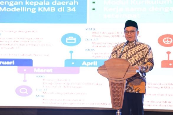 2024, Kemenag Targetkan Kampung Moderasi Beragama Terbentuk di 34 Provinsi