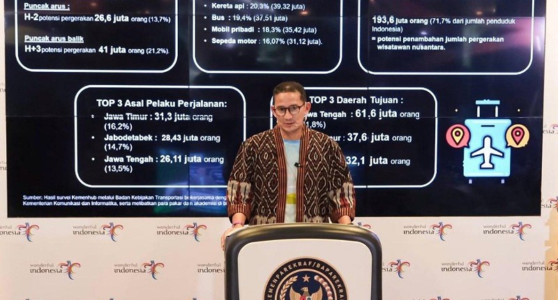 Sandiaga Uno Optimistis Proyek LRT di Bali Bisa Atasi Kemacetan dan Overtourism 