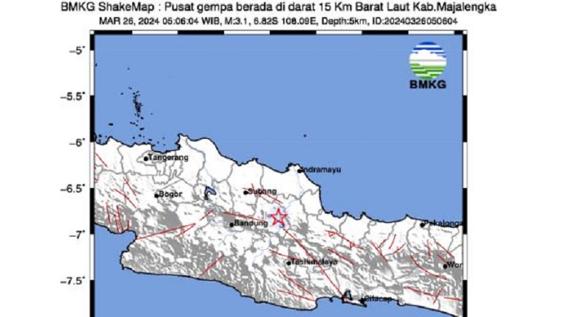 Gempa Terkini M3,1 Guncang Majalengka, Terasa di Bandung Barat hingga Sumedang