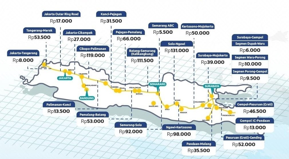 Intip Tarif Tol Trans Jawa Mobil Golongan I, Mudik Lebaran Jakarta-Surabaya Rp854.000