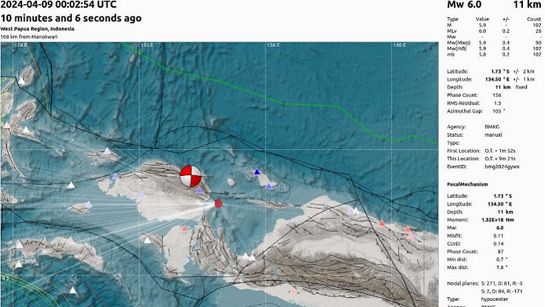 BMKG: Gempa Dangkal M6,1 di Ransiki Papua Barat akibat Aktivitas Sesar Sorong-Yapen