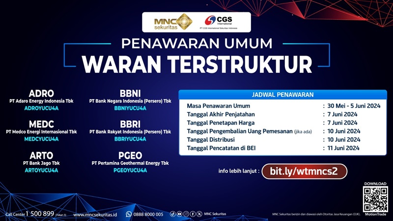 Penawaran Umum Waran Terstruktur MNC Sekuritas x CGS International Sekuritas Indonesia, Berikut Underlying dan Jadwalnya