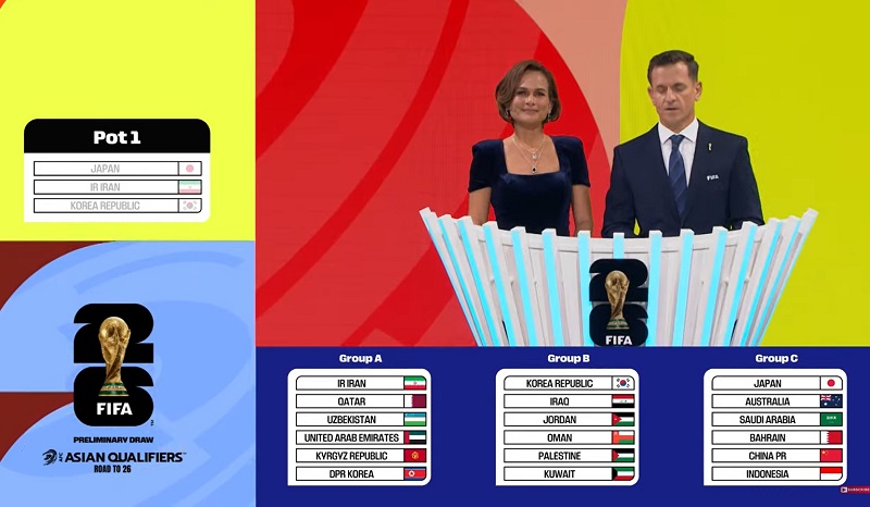 Hasil Drawing Putaran 3 Piala Dunia 2026: Timnas Indonesia Segrup Jepang, Australia dan Arab Saudi