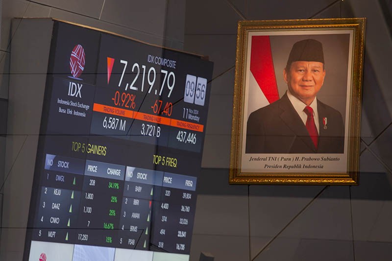 Duh! Prabowo Sempat Diancam IHSG bakal Anjlok saat Umumkan Program Makan Bergizi Gratis   