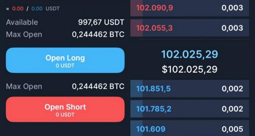 Kembangkan Aplikasi, TRIV Ciptakan Fitur Baru Crypto Futures