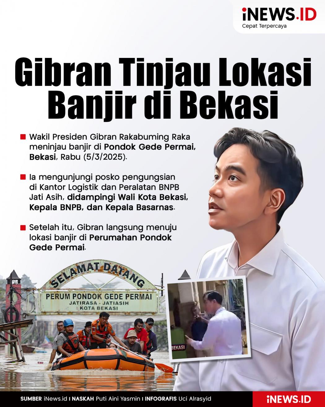 Infografis Gibran Tinjau Lokasi Banjir di Pondok Gede Permai Bekasi