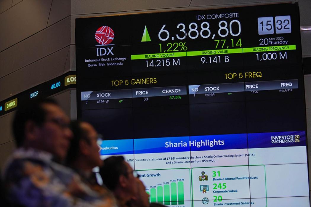 IHSG Hari Ini Ditutup Menguat Tipis ke 6.445, FITT-KJEN Pimpin Top Gainers
