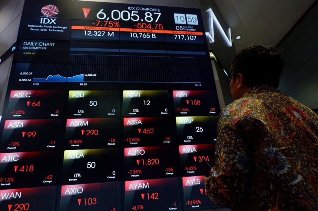 IHSG Hari Ini Ditutup Melemah ke 6.400, FORE-ANTM Teraktif Diperdagangkan