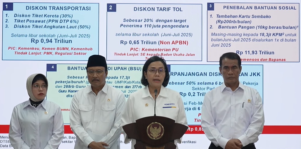 Pemerintah Rilis 5 Paket Stimulus Ekonomi Senilai Rp24,44 Triliun, Diskon Tarif Tol hingga BSU
