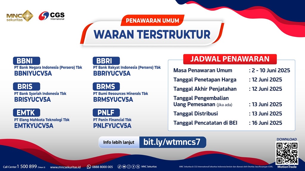 MNC Sekuritas dan CGS International Sekuritas Hadirkan Waran Terstruktur Seri ke-7, Intip Pilihan Underlyingnya