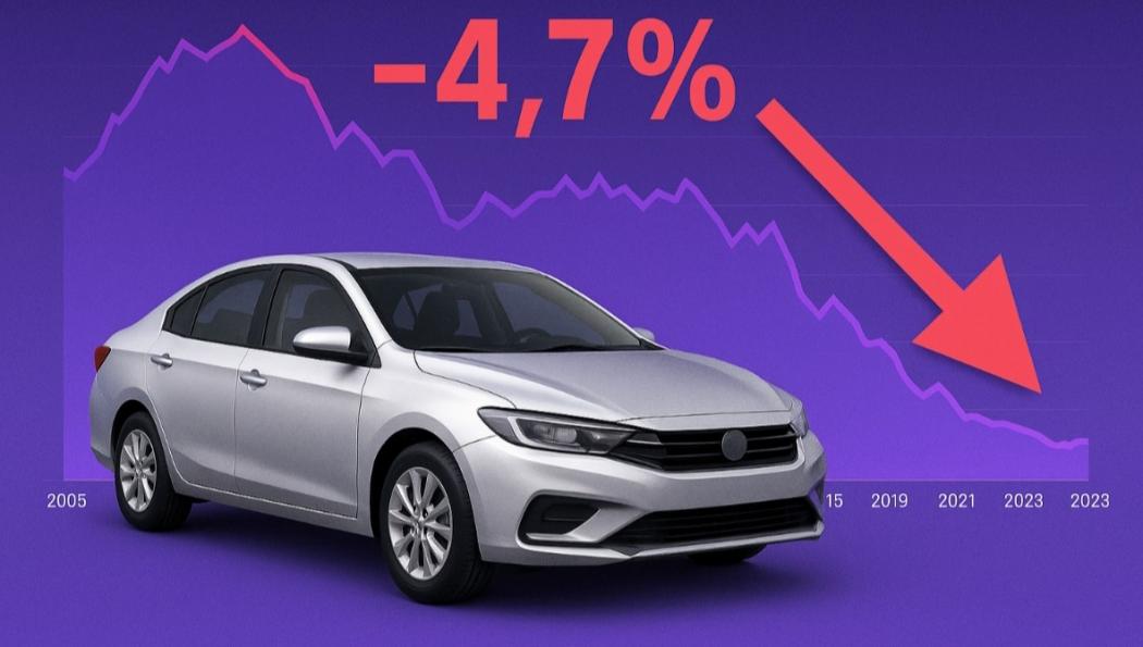 Penjualan Mobil Lesu, Gaikindo: Pemerintah Butuh Terobosan