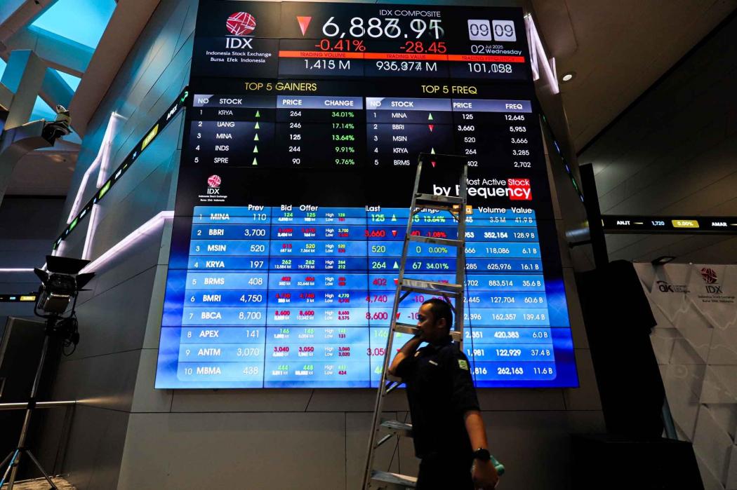 IHSG Ditutup Turun ke Level 8.414 jelang Akhir Pekan