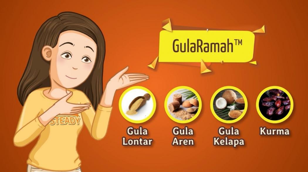 Hindari Obesitas dengan Konsumsi Gula Ramah, Ini Faktanya