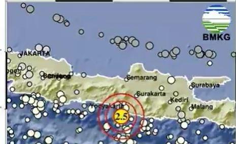 Pusat Gempa Terkini 2 Menit yang Lalu M 2,5 Guncang Bantul DIY